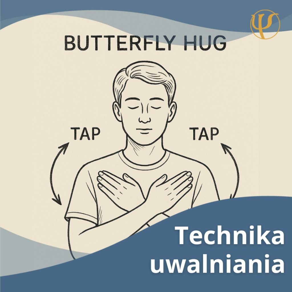 Technika uwalniania: integracja EMDR i CBT w pracy nad regulacją emocji 8 Technika uwalniania emocji.